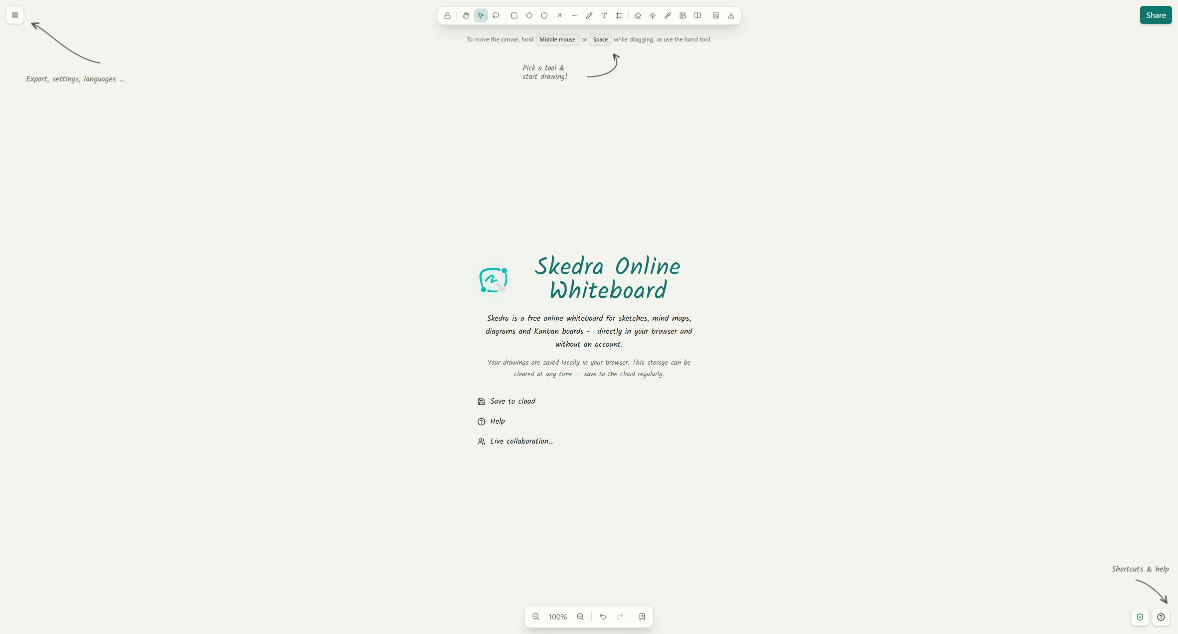 Skedra infinite canvas with drawing tools and editable board elements